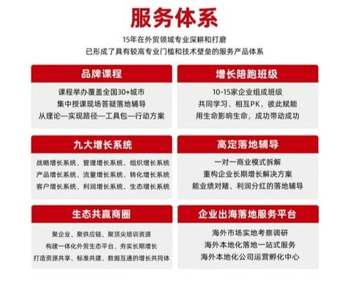 三汇智慧 外贸年度经营规划课程圆满收官，为企业架构增长新支点