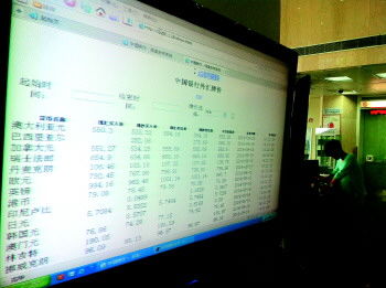烟台外贸企业扎堆咨询外汇产品 贸易咨询迎来热潮